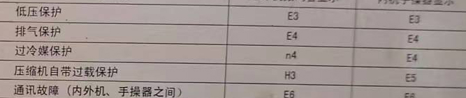 兴山空调电话在哪里找